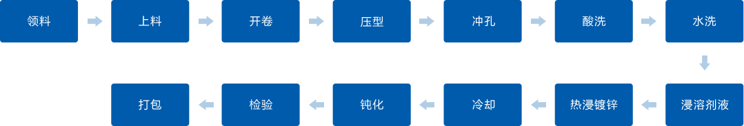 凯发·k8(中国区)官方网站